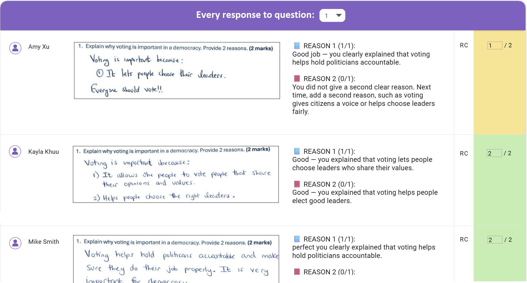 Every response to a single question